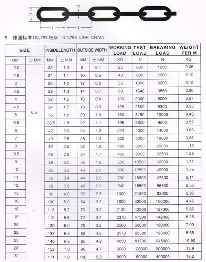 Tangshan Rongcheng Camper TrailersCaravans_Link Chains / Safety Chains