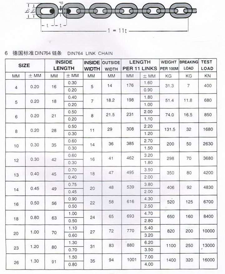 Tangshan Rongcheng Camper TrailersCaravans_Link Chains / Safety Chains